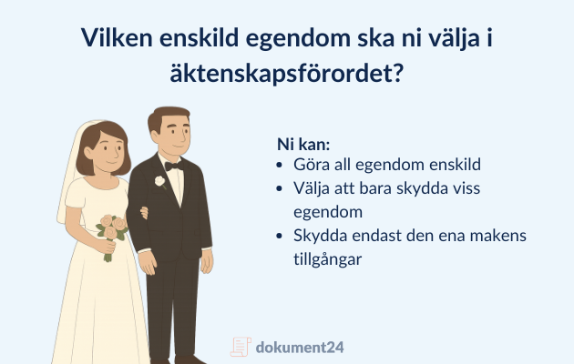 Bild som illustrerar vad som kan vara enskild egendom i ett äktenskapsförord