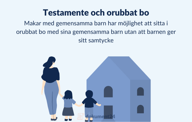 Testamente och orubbat bo