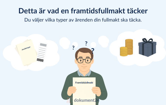 Bild som illustrerar vad en framtidsfullmakt kan omfatta