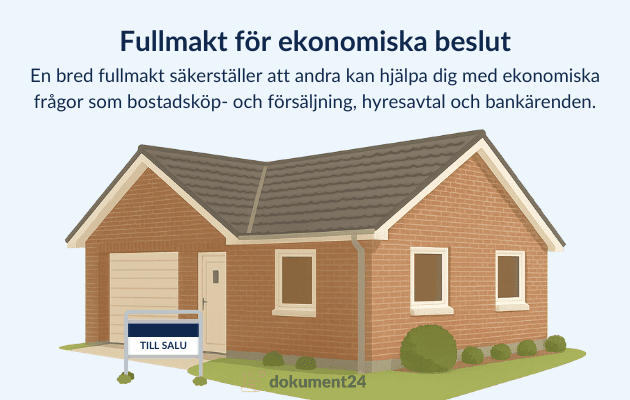 Illustration av fullmakt för ekonomiska beslut, inklusive köp och försäljning av bostad, hyresavtal och bankärenden på uppdrag av fullmaktsgivaren.