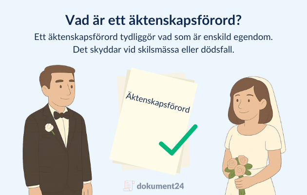Äktenskapsförord – juridiskt avtal mellan makar Ett par som skriver under ett äktenskapsförord för att bestämma hur deras egendom ska fördelas vid skilsmässa eller dödsfall.