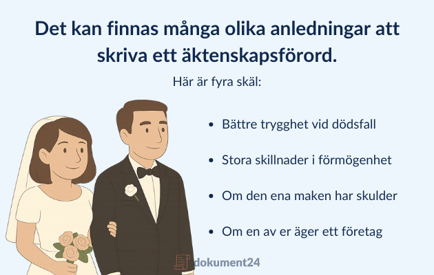 Bild som visar goda grunder till att skriva äktenskapsförord