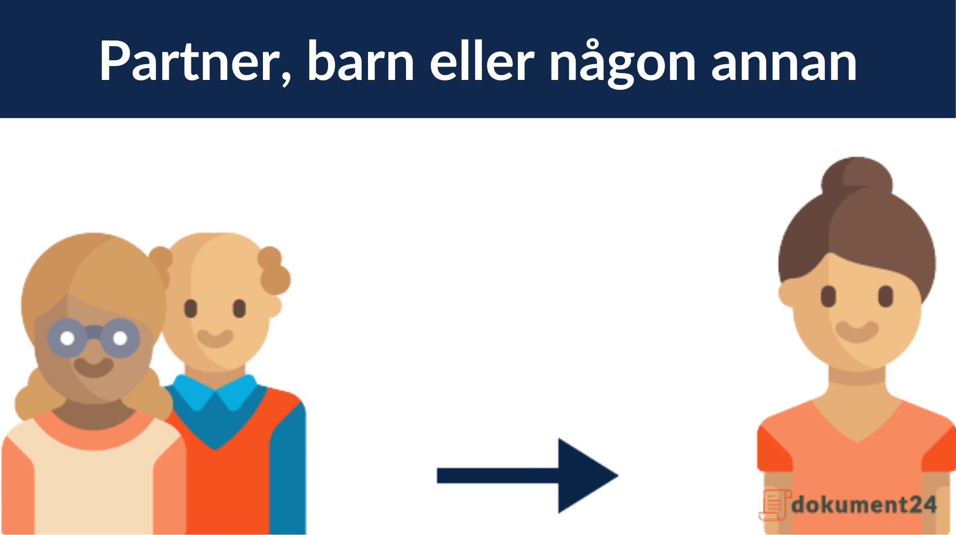 Vem kan man utse som fullmaktshavare?