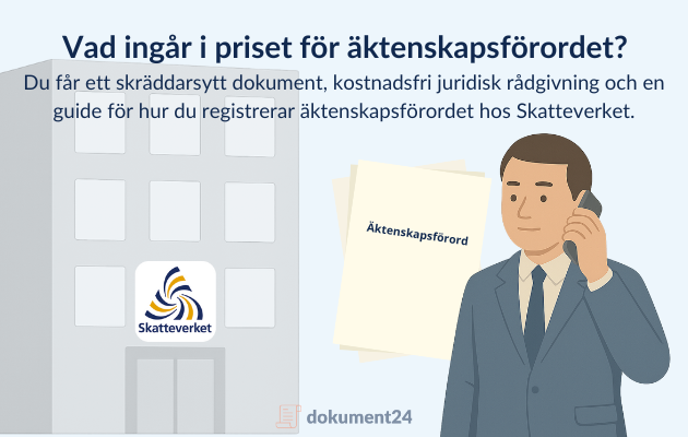 Pris för äktenskapsförord
