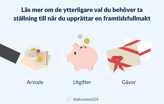 Läs mer om de ytterligare val du behöver ta ställning till när du upprättar en framtidsfullmakt.