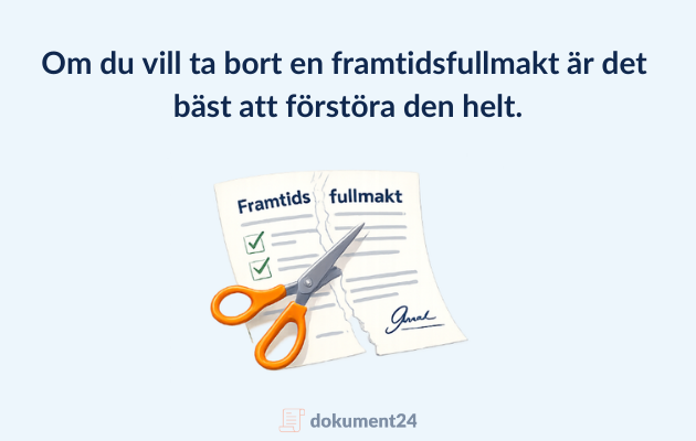 Illustration av en framtidsfullmakt som rivs sönder med en sax för att visa hur den tas bort.