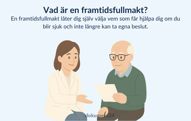 Vad är en framtidsfullmakt?