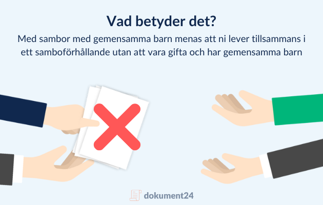 Vad betyder det?