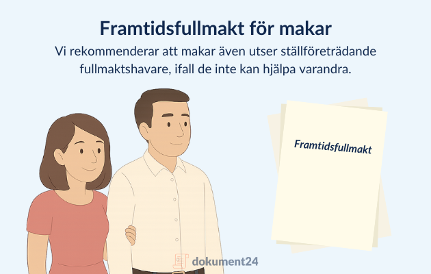 Framtidsfullmakt för makar – utse varandra och en ersättare Illustration av makar med framtidsfullmakt och information om att utse ersättande fullmaktshavare