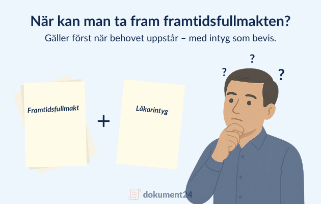 Gäller först vid förlorad beslutsförmåga – med intyg.