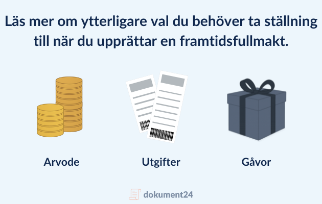 Bild som illustrerar vad en framtidsfullmakt kan omfatta