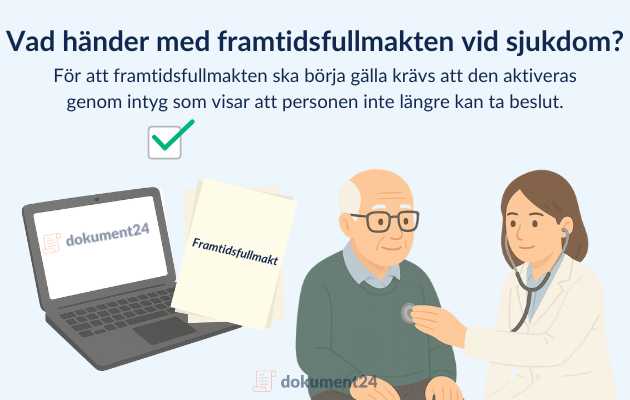 Vilka sjukdomar påverkar framtidsfullmakten?