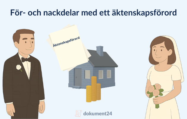 Bild som illustrerar äktenskapsförordets fördelar och nackdelar